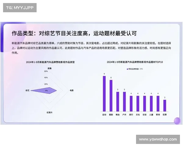 赛事赞助价值深度剖析与商业效益优化策略指南